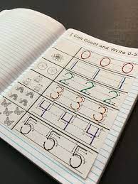 Interactive Notebook For Math Numbers 0 10 Interactive Math Notebooks Kindergarten Math Interactive Notebook Math Interactive