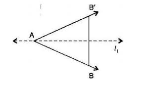 Check spelling or type a new query. On A Squared Paper Sketch The Following A A Triangle With A Horizontal Line Of Symmetry But No Vertical Line Of Symmetry Sarthaks Econnect Largest Online Education Community