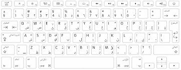 If I Order A Macbook With An Arabic Keyboard Does It Also Have English Letters Macrumors Forums