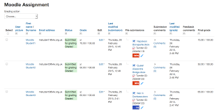 Turnitin is global leader in plagiarism checking. Moodle Plugins Directory Turnitin Plagiarism Plugin