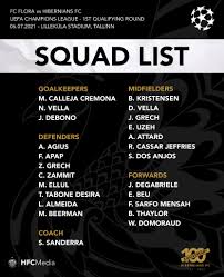 Nos coups de coeur sur les routes de france. Hibernians F C The Squad Which Will Be Heading To Tallinn To Face Fc Flora In The Uefa Champions League 1st Qualifying Round Uefachampionsleague 100anniversary Hfcmedia Facebook
