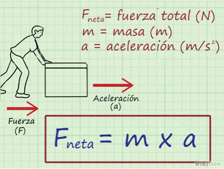 3 formas de calcular la aceleración - wikiHow