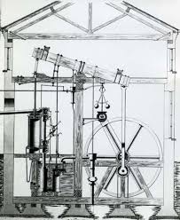 Steam Engine Definition History Impact Facts Steam Engine James Watt Steam