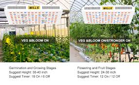 Maybe you would like to learn more about one of these? Grow Lights Wills Cree Cob 2000w Led Grow Lights Full Spectrum For Indoor Growing Plants Hydroponic Greenhouse With Thermometer Humidity Gauge Adjustable Rope
