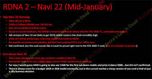 The 12gb of vram on the rx 6700 xt is certainly a more comfortable bet for the next few years of gaming than the 8gb found on the rtx 3070. Amd Radeon Rx 6700 Xt Rumor Of Smashing Geforce Rtx 3060 Equal Rtx 3600 Ti