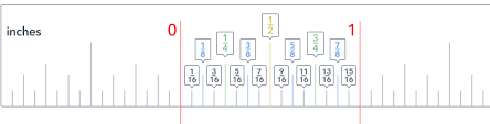 What do all of these marks represent? Rulers For School Free Printable Paper