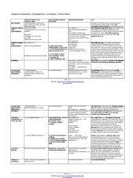 Testversion · test version · versión del examen · version d'examen · versione d'esame · sınav sürümü · тестовая версия. Grafikbeschreibung Beispiel