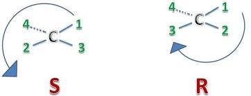(lvs) stock quote, history, news and other vital information to help you with your stock trading and investing. Absolute Configuration R S Sequence Rules Chemistry Libretexts