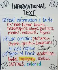 Informational Text Anchor Chart Anchor Charts Text