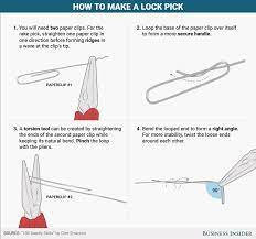 How to pick a lock with two paperclips. How To Pick Locks And Break Padlocks