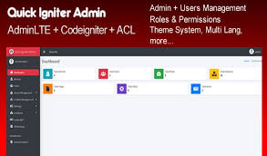 Share aplikasi online shop dengan codeigniter. Quick Igniter Admin Codeigniter Admin Panel Source Code For Sell