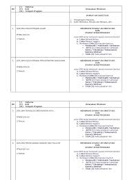 1:07 hardie madi recommended for you. Diploma Politeknik