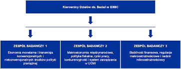 W sejmie znalazła się większość dla ratyfikacji ustawy niezbędnej do zatwierdzenia stworzenia systemu zasobów własnych unii europejskiej oraz tzw. Raport Roczny 2018