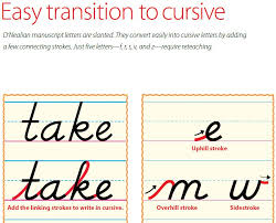 D Nealian Cursive Alphabet Chart Alphabet Image And Picture