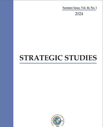 Syed Fraz Hussain Naqvi