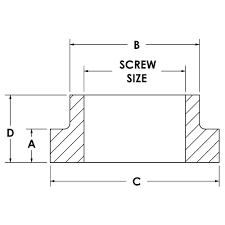 Alumina Hat Washer Mcallister Technical Services