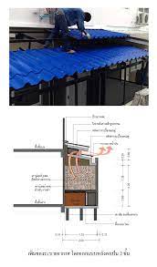 การต อเต มบ าน คร ว ท จอดรถ และชน ดรอยร าว การตกแต งบ าน diy คร ว คร วว นเทจ