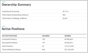 Wall street analysts weigh in with their price targets at pricetargets.com. V8ubtrujrfiojm