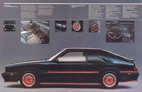 Image result for Midnight Blue 1979 Capri