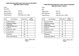 Saya dulu jurusan tkj dan melakukan magang kerja di universitas kanjuruhan malang atau di kenal dengan unikama. Form Kriteria Penilaian Ujian Sidang Prakerin