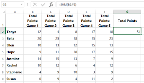 Excel Formulas Basketball Team Player Statistics