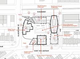 Ectm is calculated on the pretax, purchase amount (or eligible portion thereof) and is rounded to the nearest. Blog Large Proposed Development For Old Canadian Tire Site At 2220 Kingsway