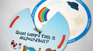 = how's the weather today? Quel Temps Fait Il Aujourd Hui Roue De La Meteo A Imprimer Un Jour Un Jeu