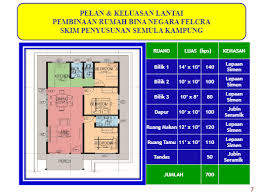 Rumah modern minimalis tipe 90 kapling 9×18. Permohonan Rumah Bina Negara Bn Risda Terima Subsidi Kerajaan Sebanyak Rm20 000 Edu Bestari