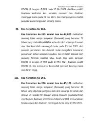 Ekonomi malaysia dijangka terus mengukuh pada suku kedua 2021 terutama disebabkan kesan asas yang lebih rendah selepas ekonomi menguncup 17.1 peratus. Jabatan Penerangan Malaysia Sarawak Auf Twitter