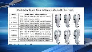 Maybe you would like to learn more about one of these? Honda Recalls Outboard Boat Motors Due To Fuel Overflow Issue Kval