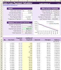 Best auto deal worksheet excel : Auto Loan Calculator Free Auto Loan Payment Calculator For Excel