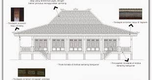 Rumah baanjung rumah tradisional suku. Rumah Adat Yang Ada Di Propinsi Sumatera Selatan Home Design And Ideas