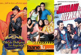 A rated bollywood movies you should t watch with family. Top Bollywood Romantic Comedies Masala Com