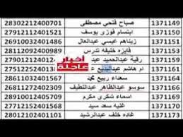 اسماء المقبولين في معاش تكافل وكرامه صرفيه يوليو 2020 وزاره التضامن الاجتماعي Youtube