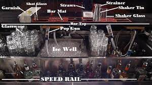 Bartending Training Bar Set Up Cocktail Bar Design Cocktail Station Bar