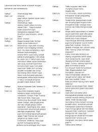 Saya juga telah menemu bual _ bagi mendapatkan beberapa informasi.temu bual itu adalah seperti berikut:saya : Contoh Dialog Temu Bual