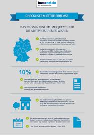 Was bedeutet vermietung und verpachtung? Mietpreisbremse Immobilien Erste Wohnung Checkliste Immobilien Vermietung