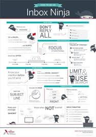 Get updated before your friends tell you are late. Accomplish Goals Essay Template
