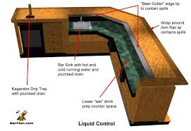 Bright and colorful kitchen and living space. What Is A Wet Bar Definition And Features Easy Home Bar Plans