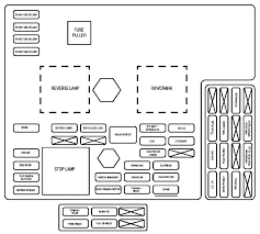 In case anyone else needs it, i scanned in the fuse box diagram that is supposed to come in the front fuse box. Diagram 1982 Corvette Fuse Panel Diagram Full Version Hd Quality Panel Diagram Ardiagramlg Mercatutto It