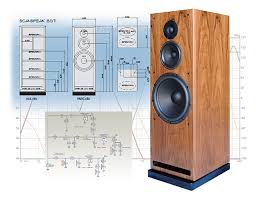 See more ideas about diy speakers, speaker design, speaker. Self Assemble Speaker Kits Pbn Audio