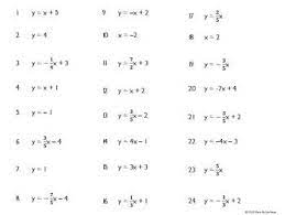 Graphing Linear Equations In Slope Intercept Form Matching Activity Graphing Linear Equations Slope Intercept Form Linear Equation