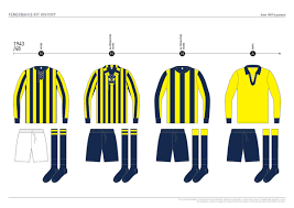 Vintage and retro fenerbahçe sk football shirts and kit, featuring home, away and special player editions from the team's history. Fenerbahce Kit History From 1907 To Present On Behance