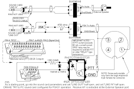 Image result for Drake L75
