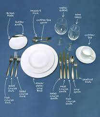 Lay out a place mat, if you're using one. Table Setting Cheat Sheet Makeiteasy Perfecthostess Dining Etiquette Table Etiquette Table Settings