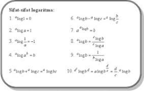 Maybe you would like to learn more about one of these? Contoh Soal Logaritma Perkalian Cara Golden
