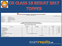 Maybe you would like to learn more about one of these? Cg Board Class 10 Exam 2017 Topper S Mark Sheet