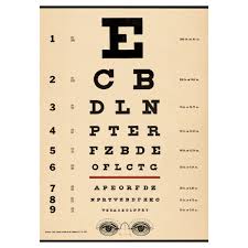 eye chart doctors office vintage style poster