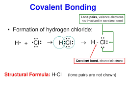 Chlorine Hydrogen Bonds? Yes, They Do Exist – Light And Molecules