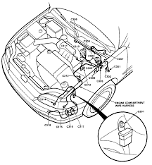 Print the wiring diagram off plus use highlighters to trace the circuit. 91 Honda Civic Si Wire Harness Diagram Chevy Remote Starter Diagram Bege Wiring Diagram